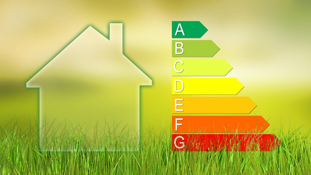Escala de calificación del Certificado de Eficiencia Energético